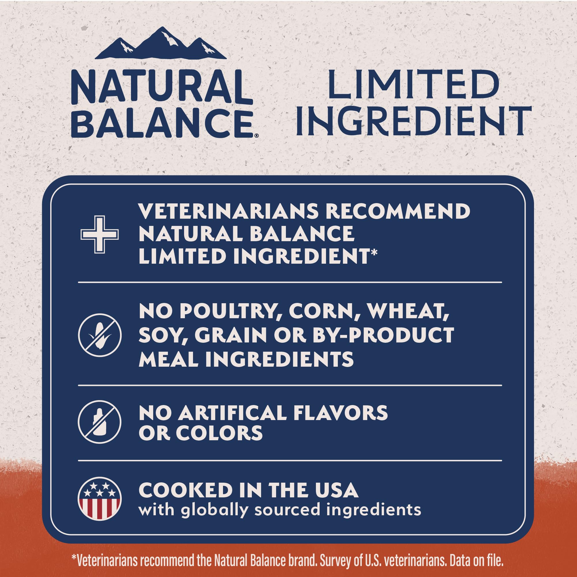 Natural Balance small-breed-bites ideal for tiny jaws and easy eating.