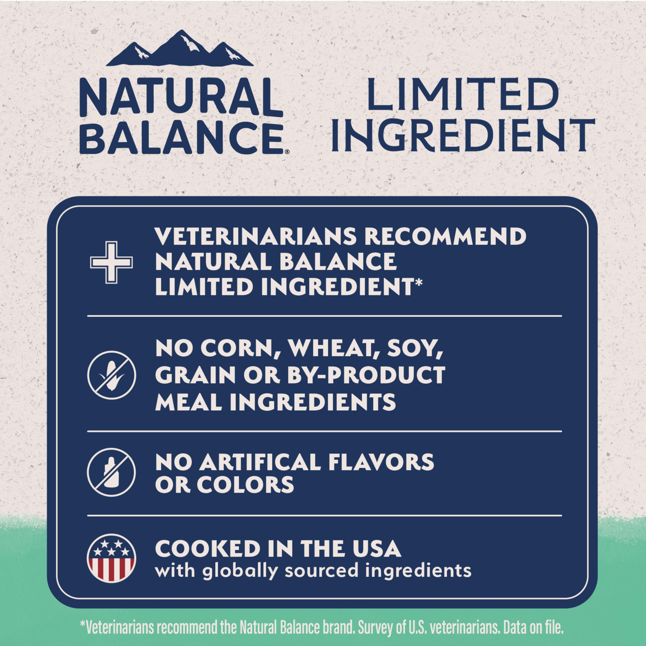 Close-up of Natural Balance kibble texture for small breeds.