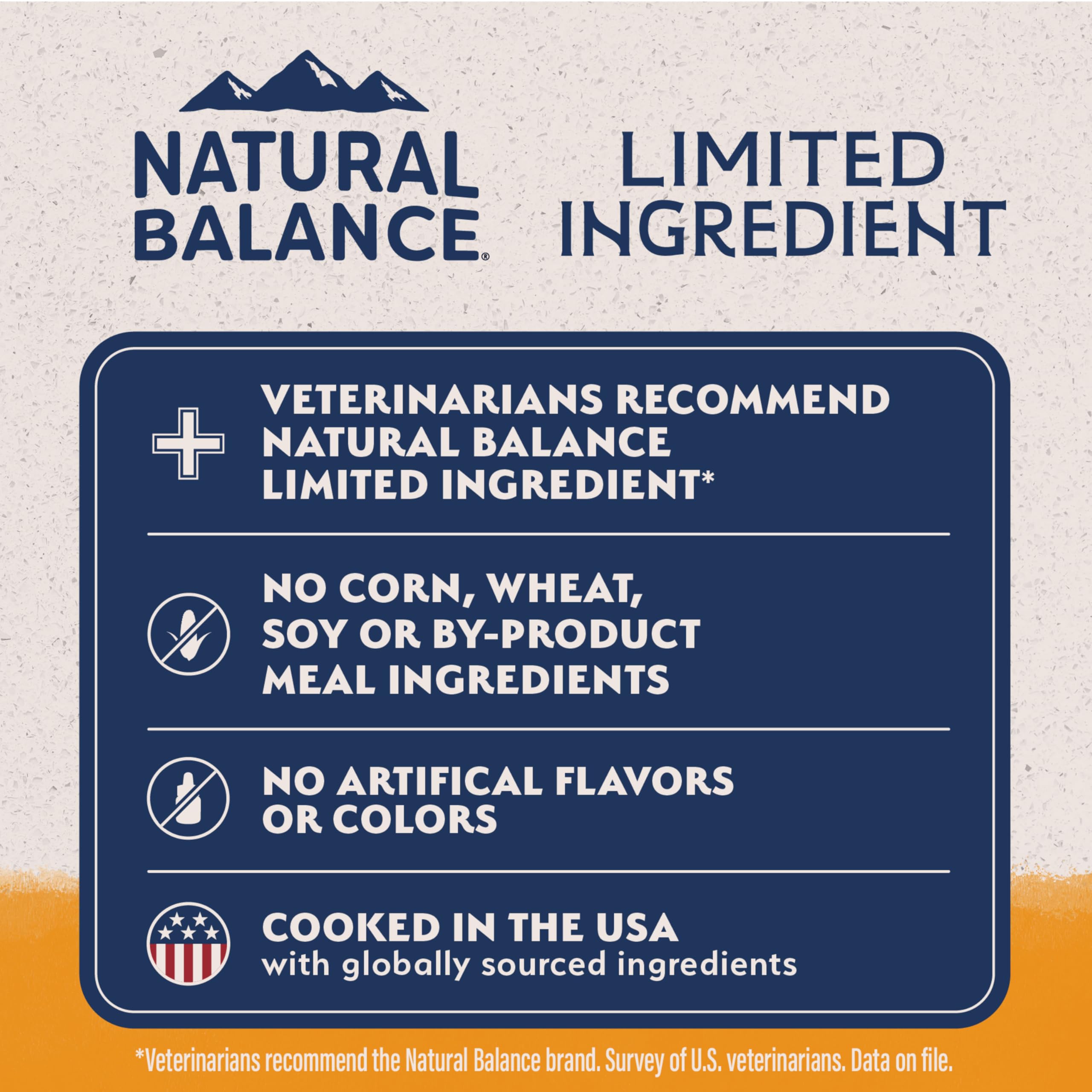 Natural Balance small-breed kibble texture close-up highlights crunchy bite.