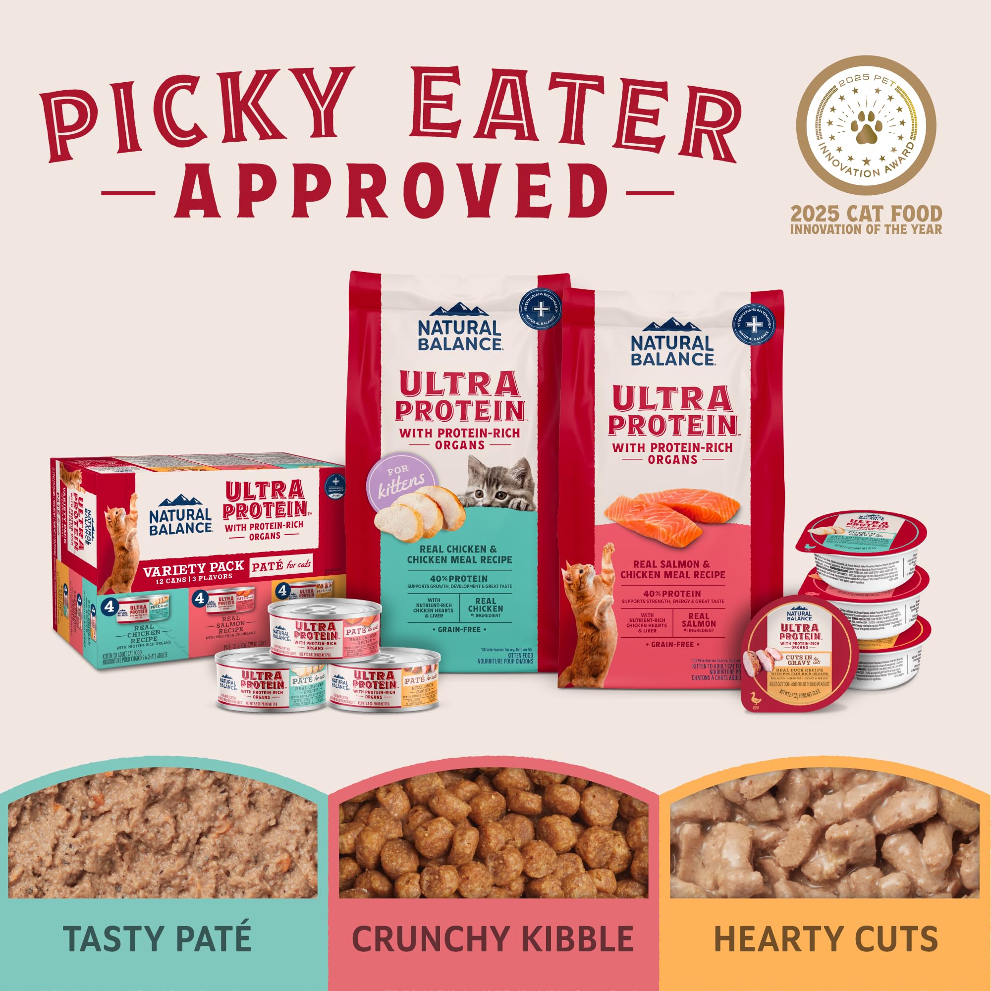 Natural Balance Ultra Protein Pate chicken liver—premium digestible protein for cats.