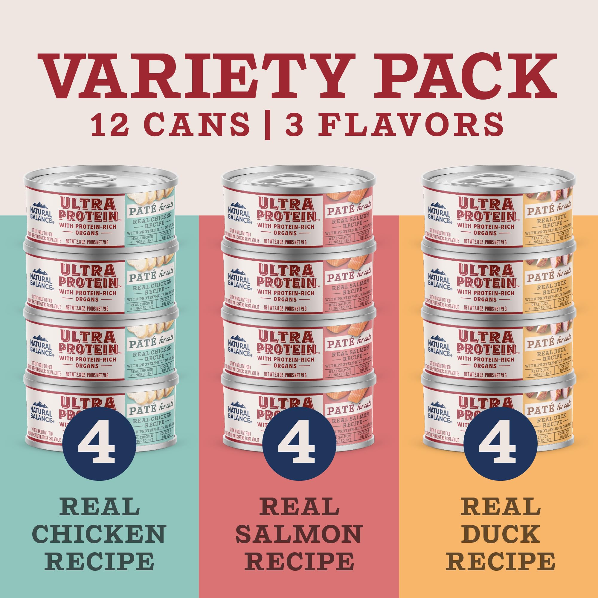 Natural Balance Ultra Protein Pate salmon can—high-protein seafood option.