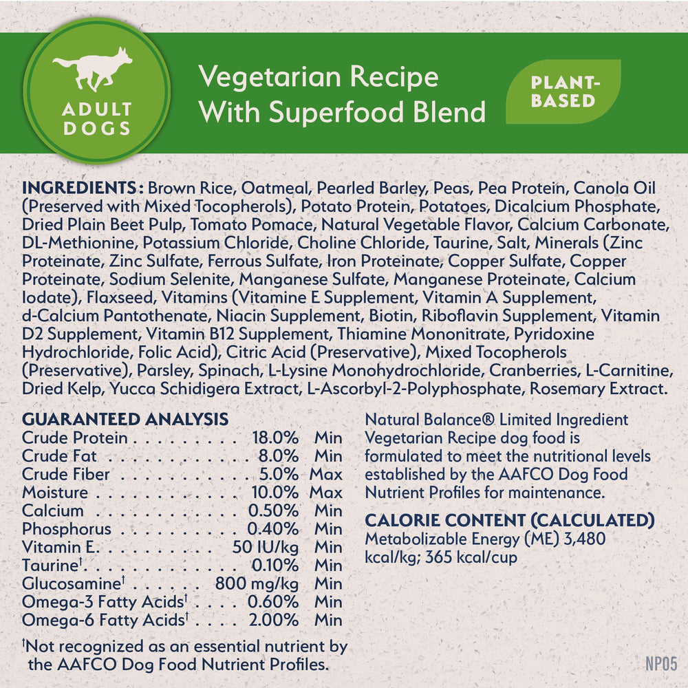 Natural Balance vet‑recommended batch safety testing label