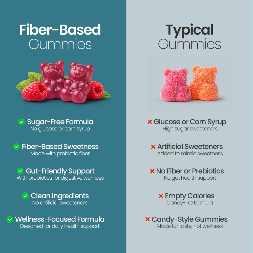 Adults unwind with gummies for calm support after work.