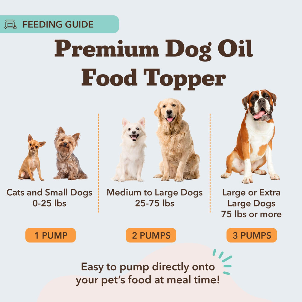 Natural Dog Company fish oil sourced from cold Alaskan waters