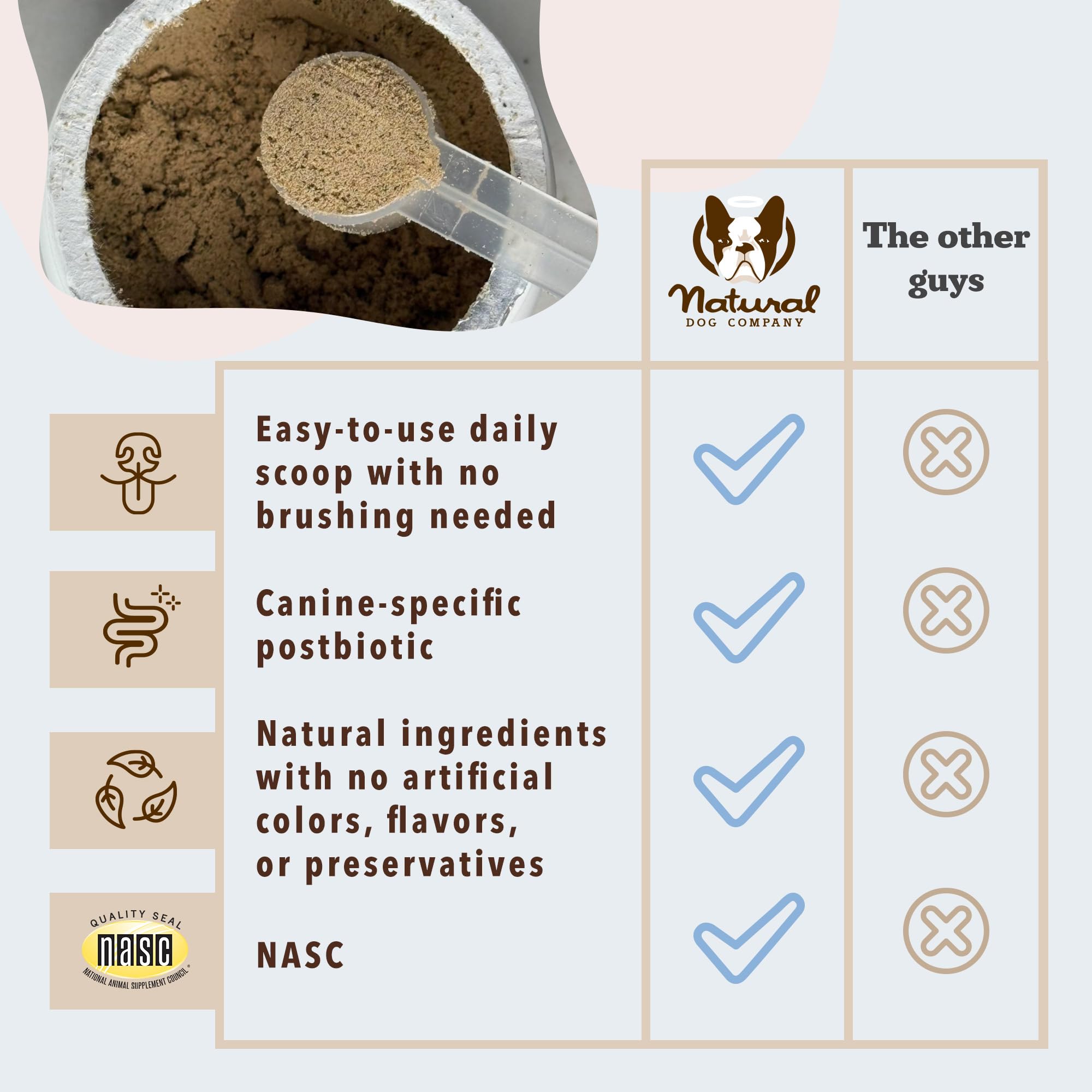 Natural Dog Company dental powder on a dog bowl ready for daily use.
