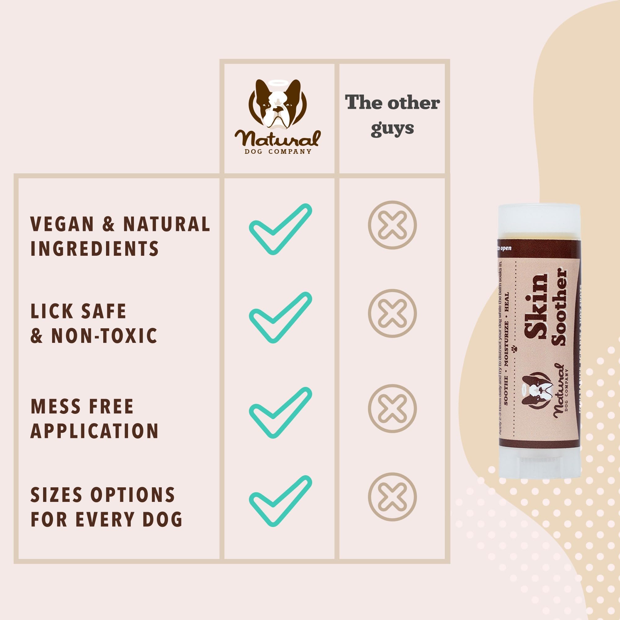 Natural Dog Company NASC and cGMP-certified dog care product.