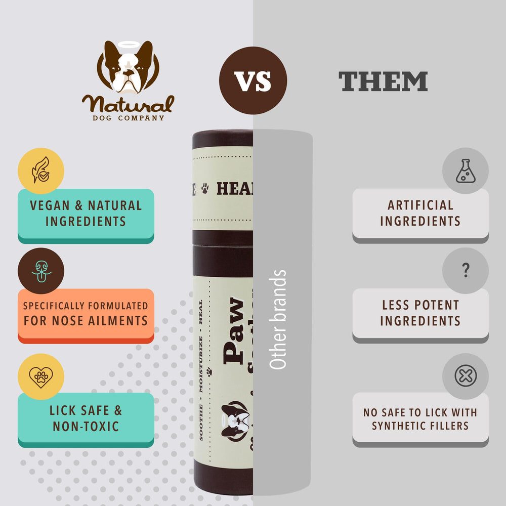 Natural Dog Company Paw Soother Balm packaging uses recycled materials.