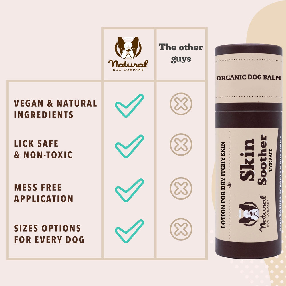 Natural Dog Company Skin Soother Balm Chamomile focus for calming irritated skin.