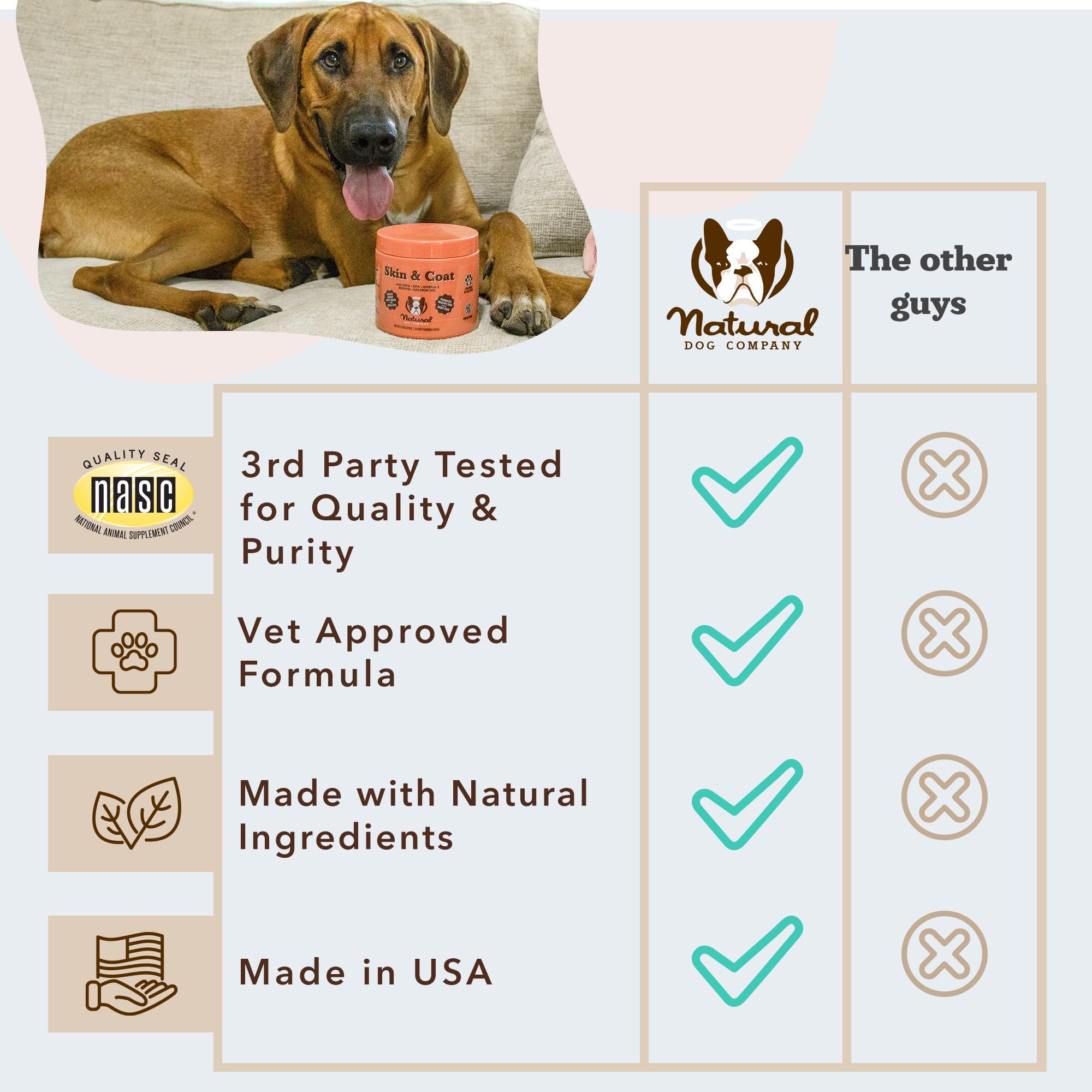Natural Dog Company vet formulated NASC quality seal ensures trusted daily skin support.