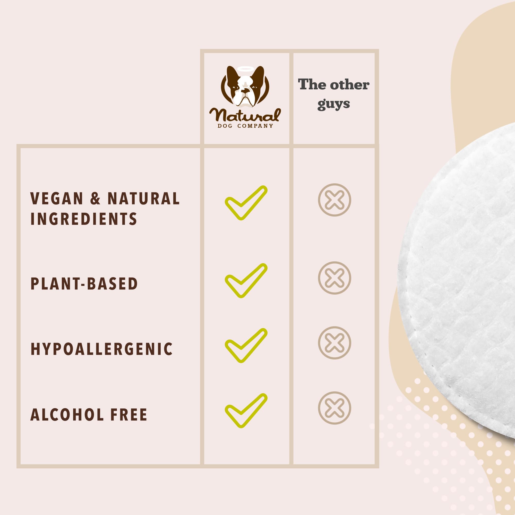 Natural Dog Company Wrinkle Wipes use: clean, quick application during grooming sessions.
