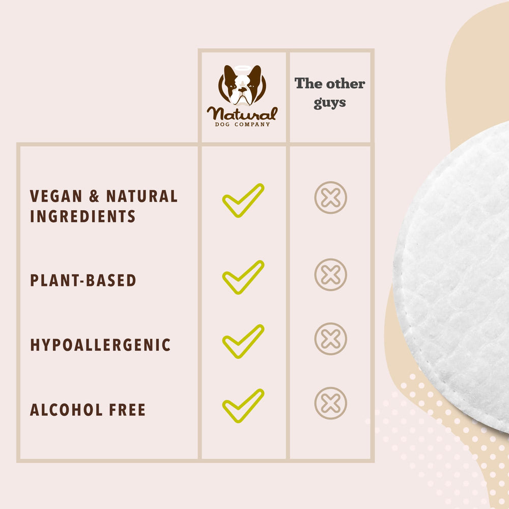 Natural Dog Company Wrinkle Wipes use: clean, quick application during grooming sessions.