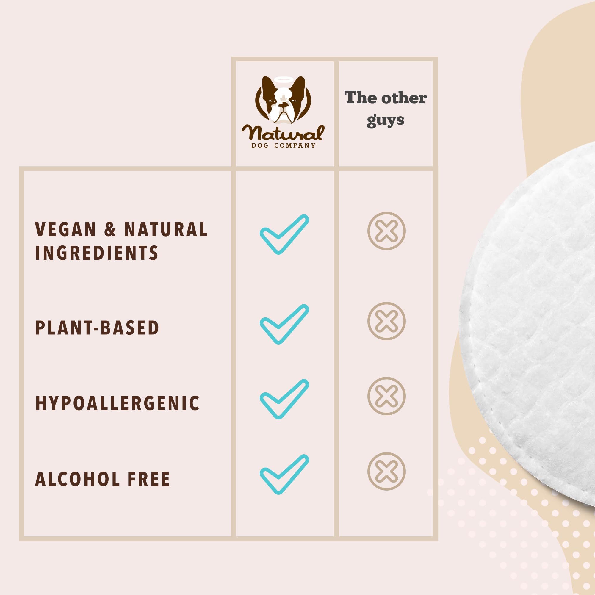 Natural Dog Eye Wipes on-the-go use for quick eye care.
