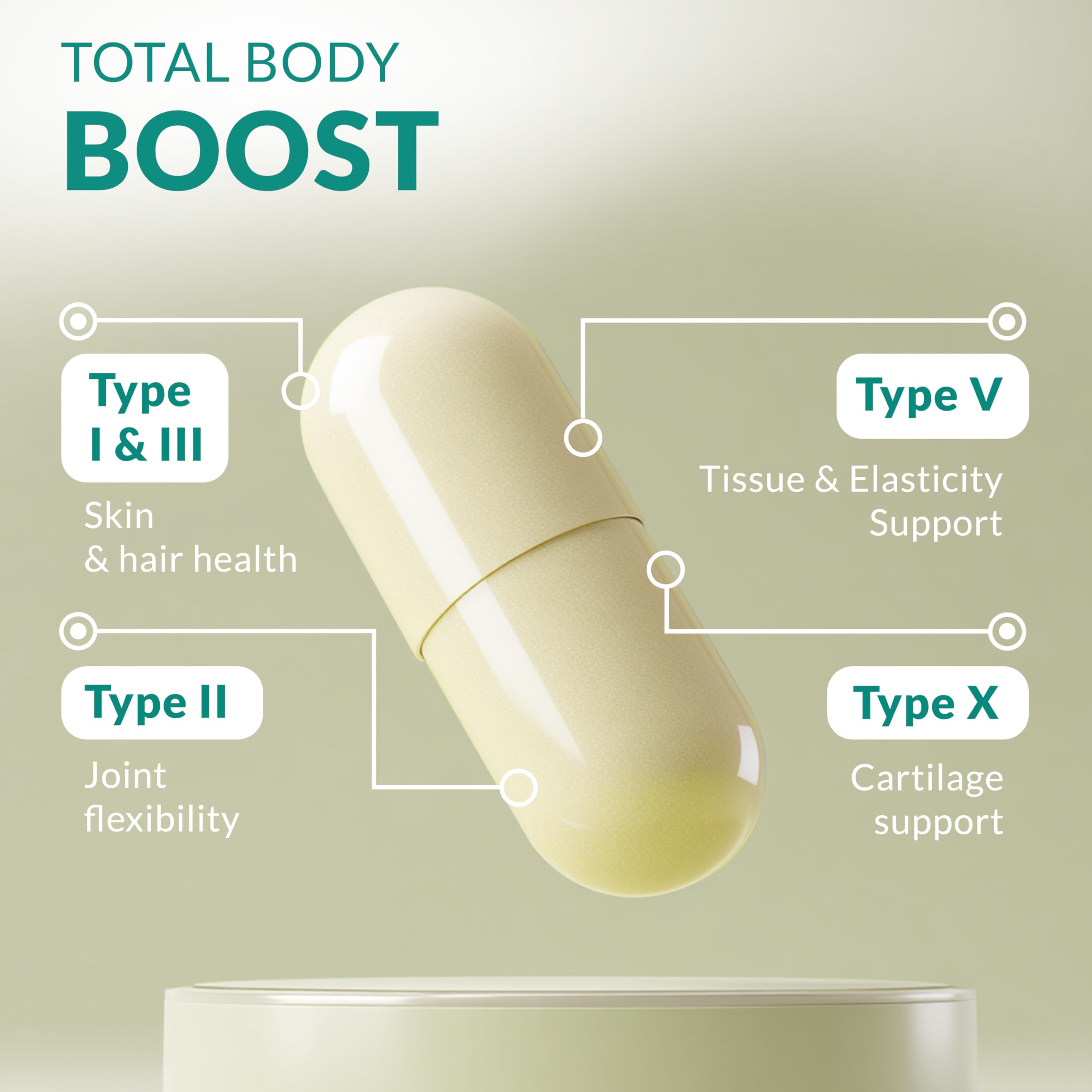 Natural Elements capsules close-up reveals compact pills for easy daily use.