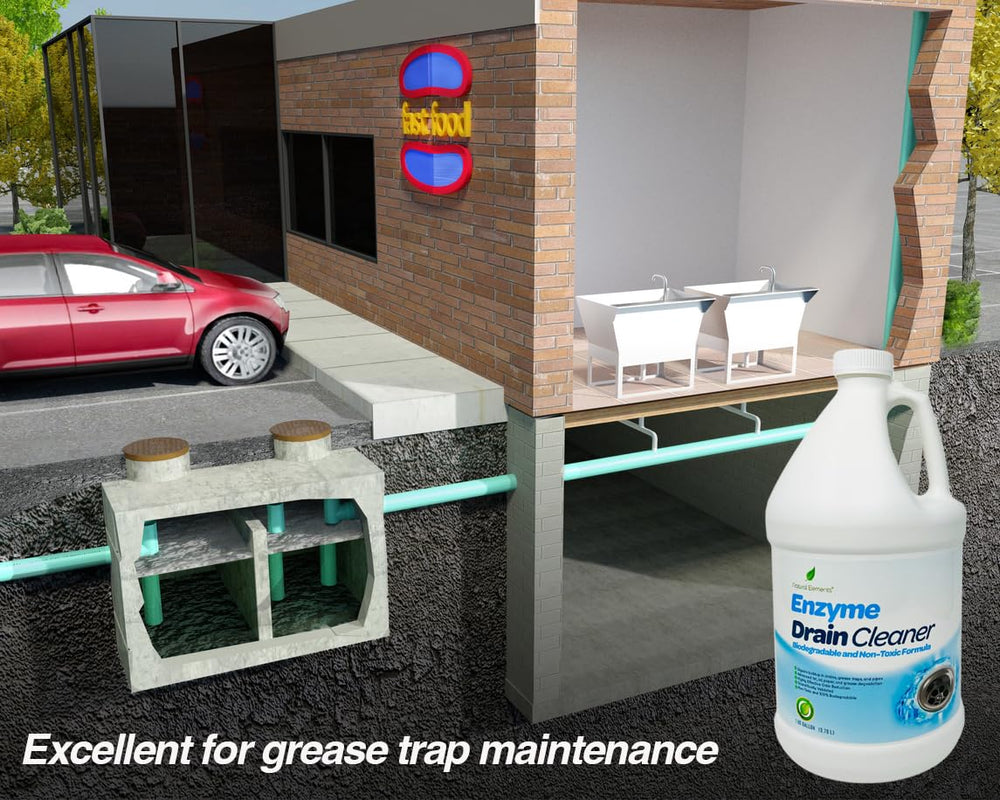 Natural Elements cleaner for garbage disposal area to reduce unpleasant odors