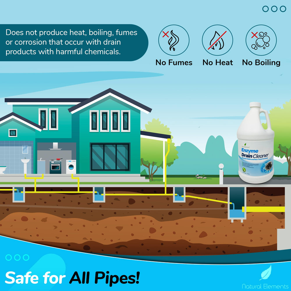 Septic-safe formula from Natural Elements for septic systems and pipes