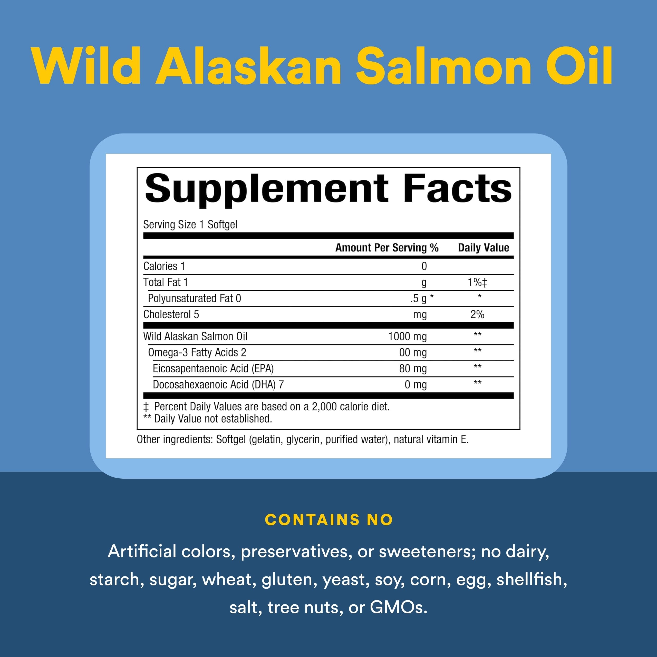 Natural Factors Omega Factors sustainability seal emphasizes responsible catch and processing.