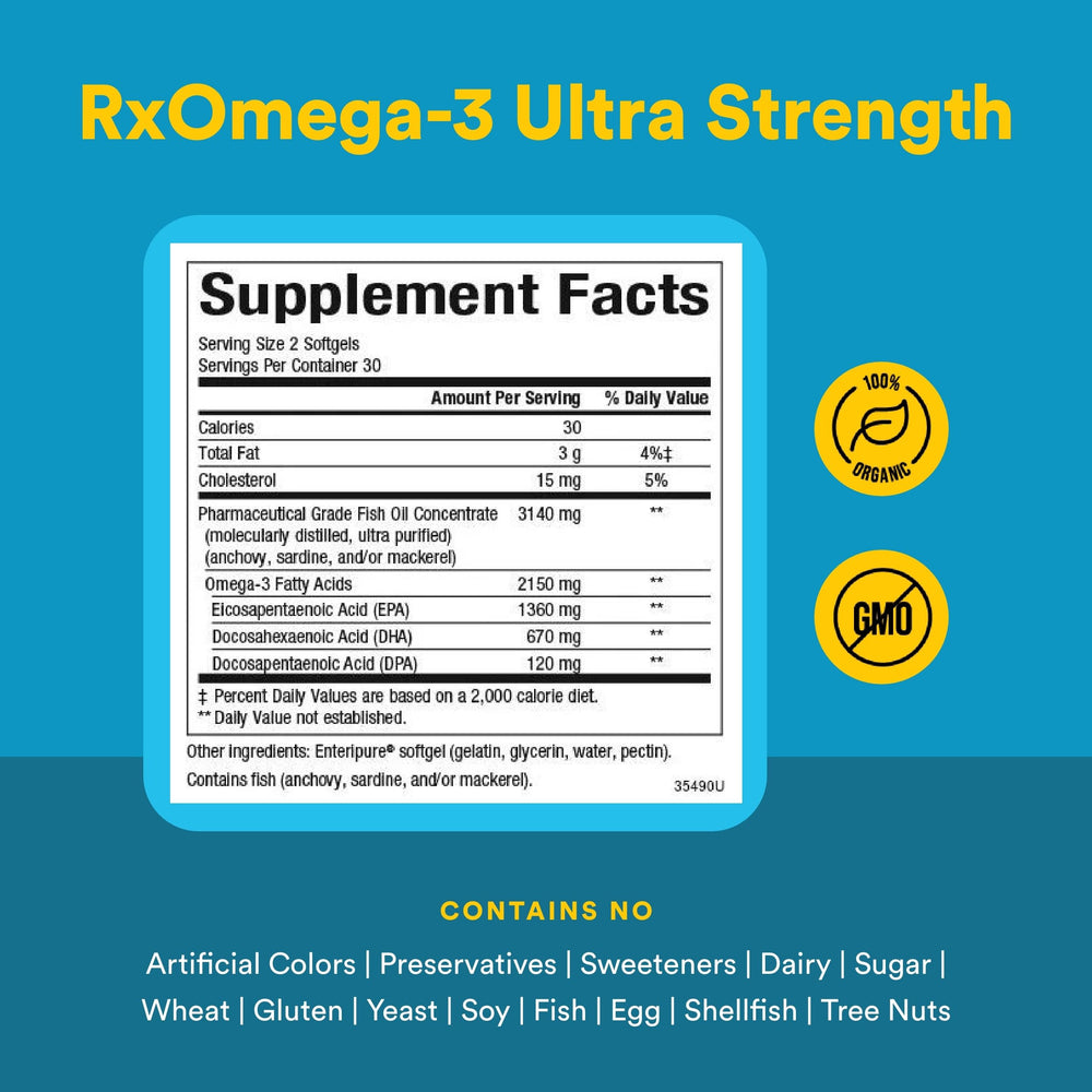 Natural Factors RxOmega-3 Ultra Strength softgels close-up with EPA and DHA focus