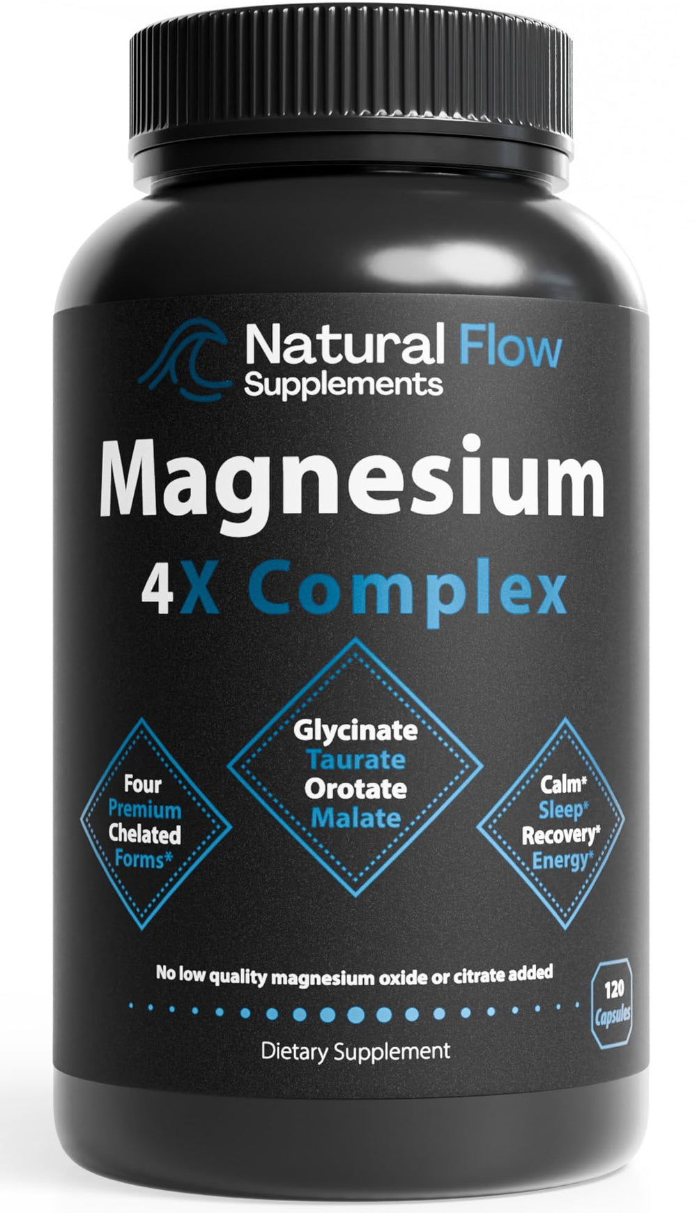 Natural Flow 4X Magnesium bottle front highlights premium chelated magnesium for absorption.