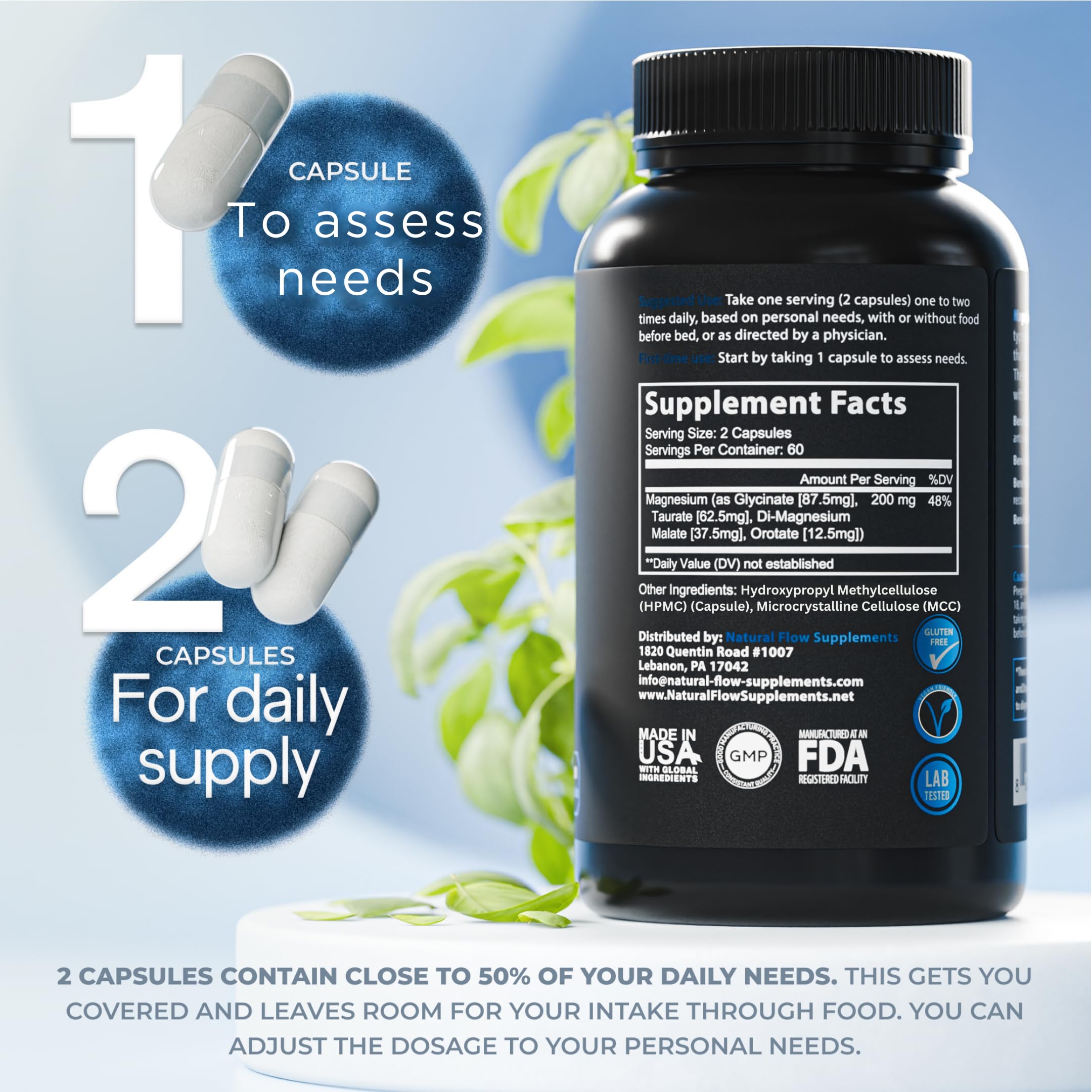 Natural Flow 4X Magnesium capsules closeup shows four premium forms in one serving.