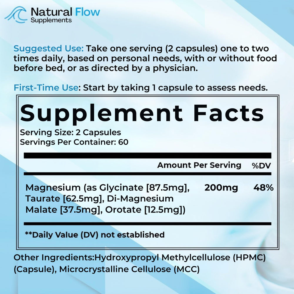 Natural Flow bottle with ingredients panel highlights quality and value.