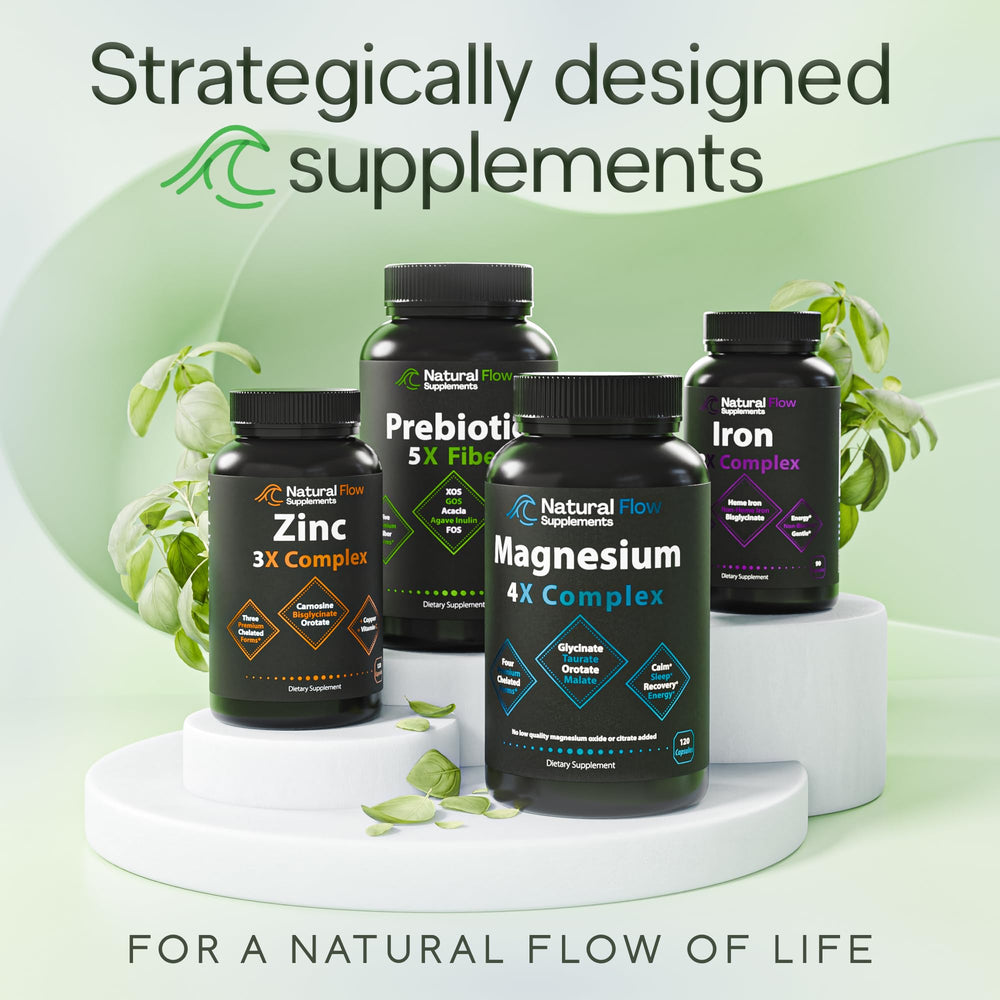 Natural Flow gut-support visual presents user-friendly fiber blend for everyday wellness