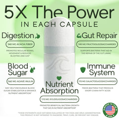 Natural Flow prebiotic capsules closeup highlighting convenient daily fiber intake