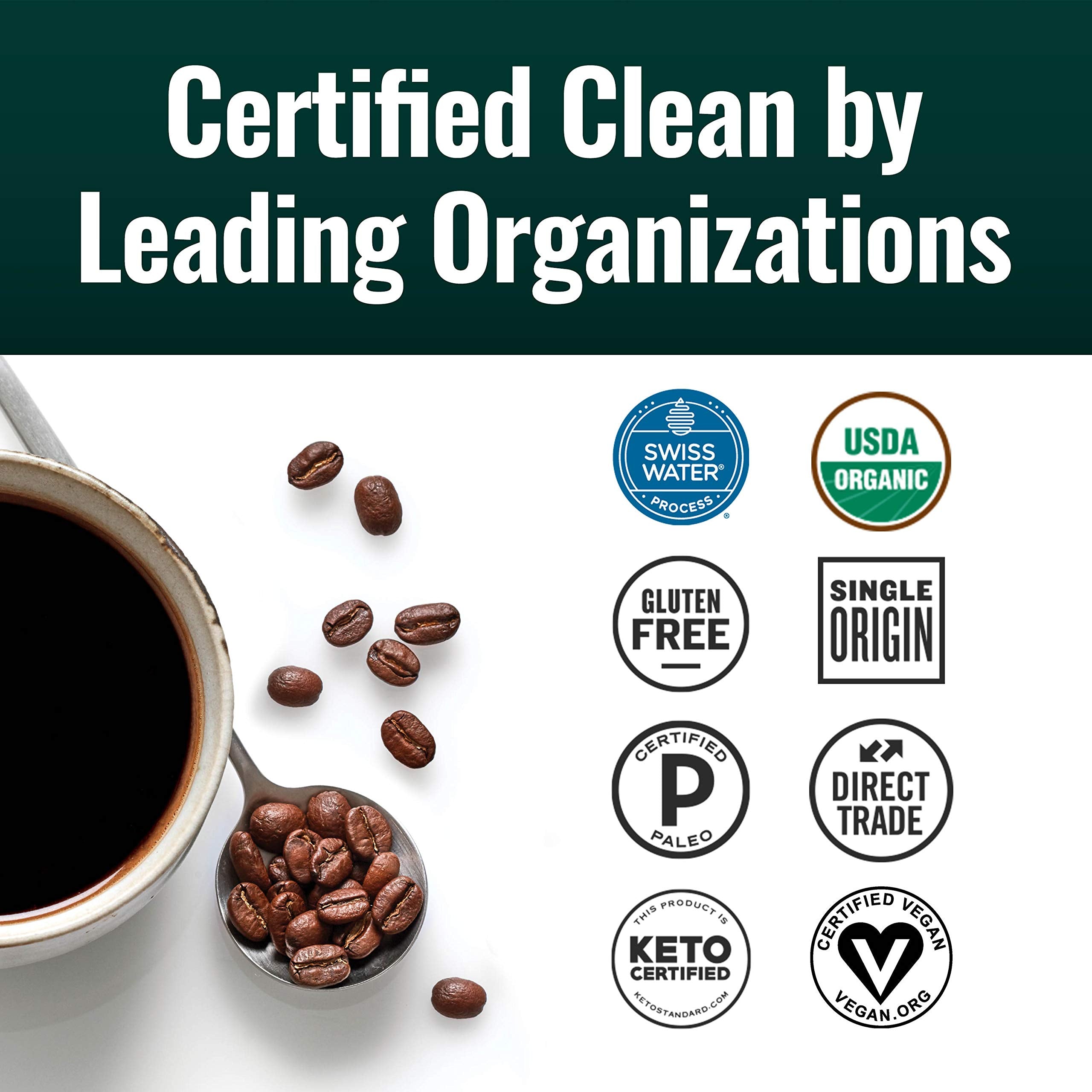 Natural Force Lab Test Results—transparent toxin-free decaf assurance.