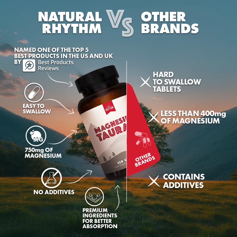 Natural Rhythm Magnesium Taurate capsules closeup highlights gentle digestion and smooth absorption.
