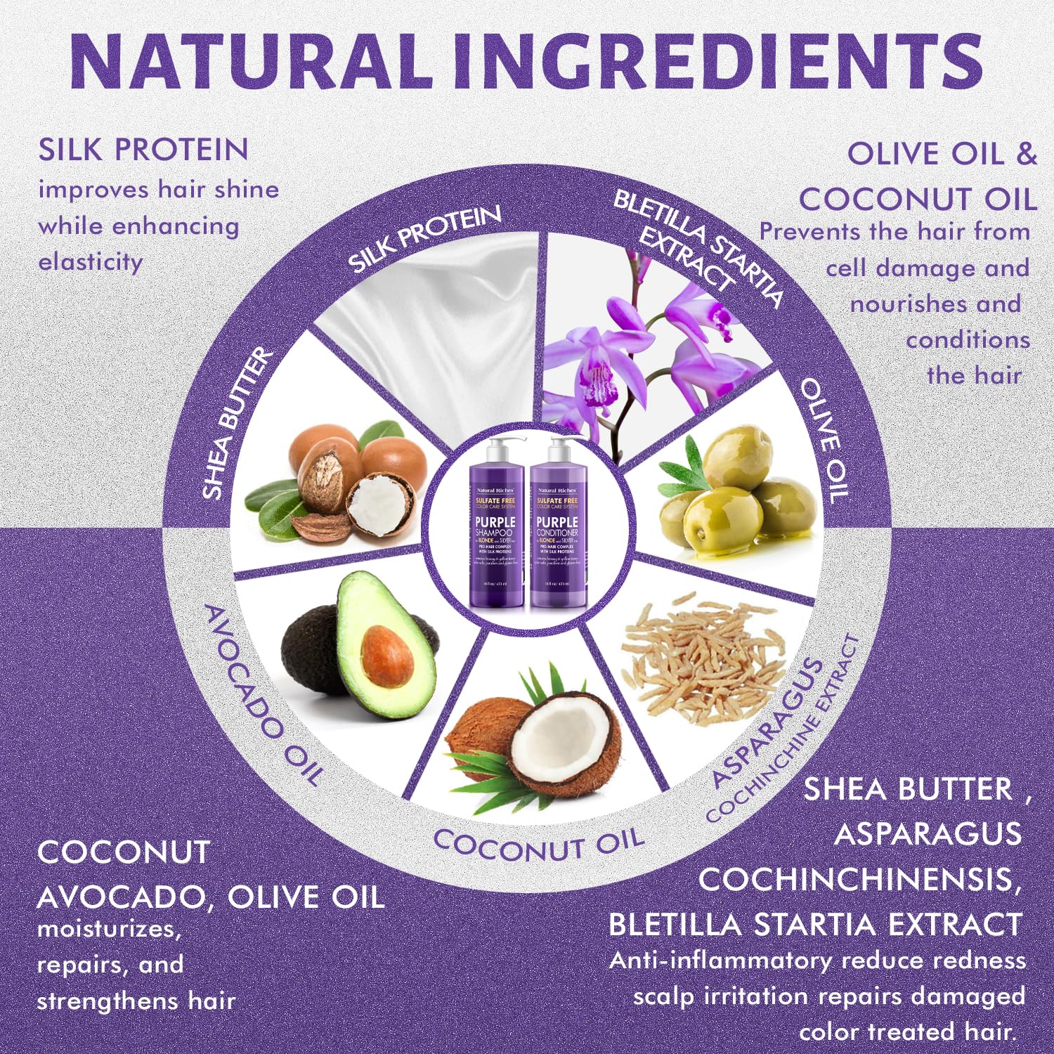 Natural Riches Purple Hair-tone swatch illustrates violet pigment balancing warm tones.