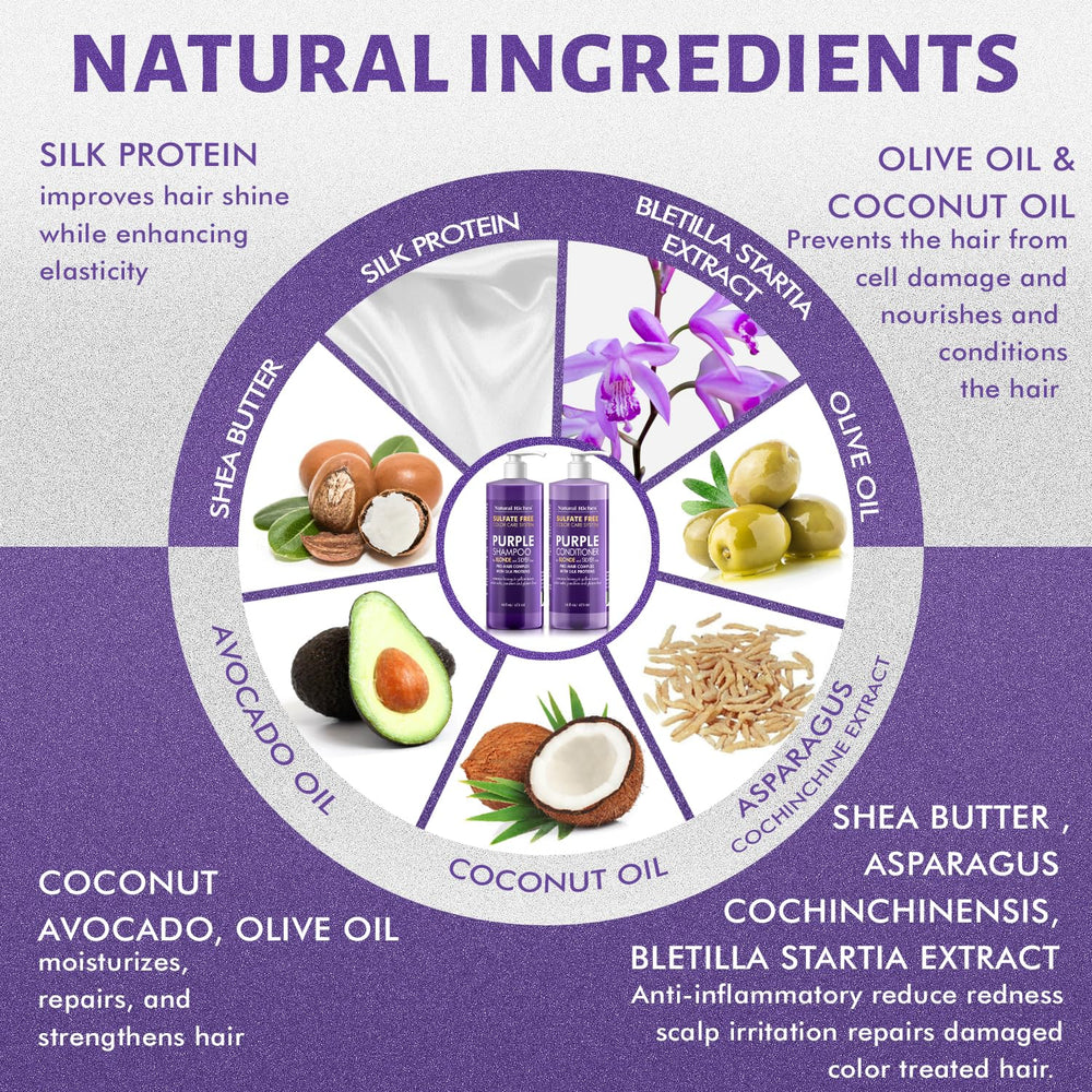 Natural Riches Purple Hair-tone swatch illustrates violet pigment balancing warm tones.