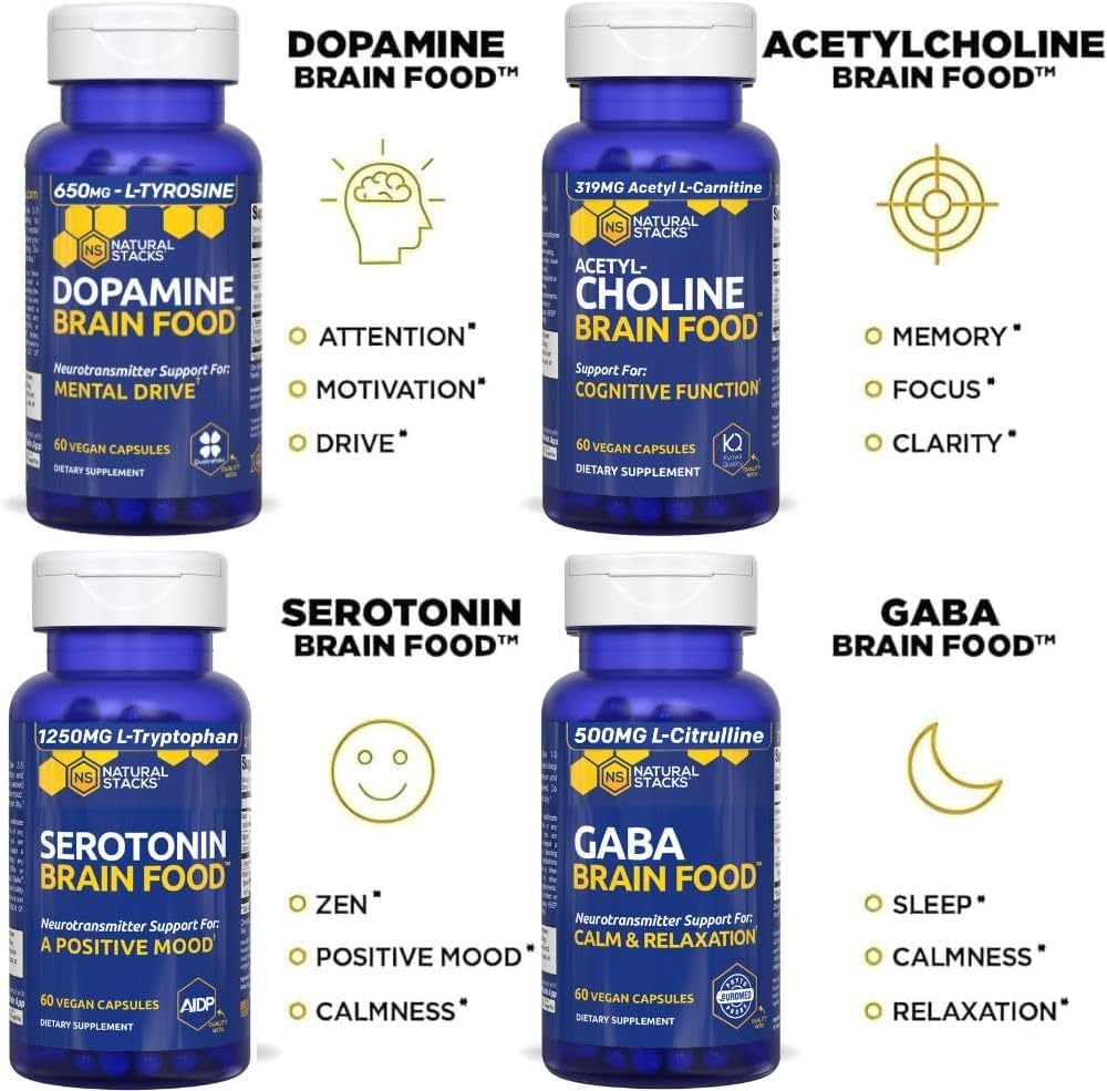 NATURAL STACKS Dopamine pills and label illustrate tyrosine-phenylalanine synergy