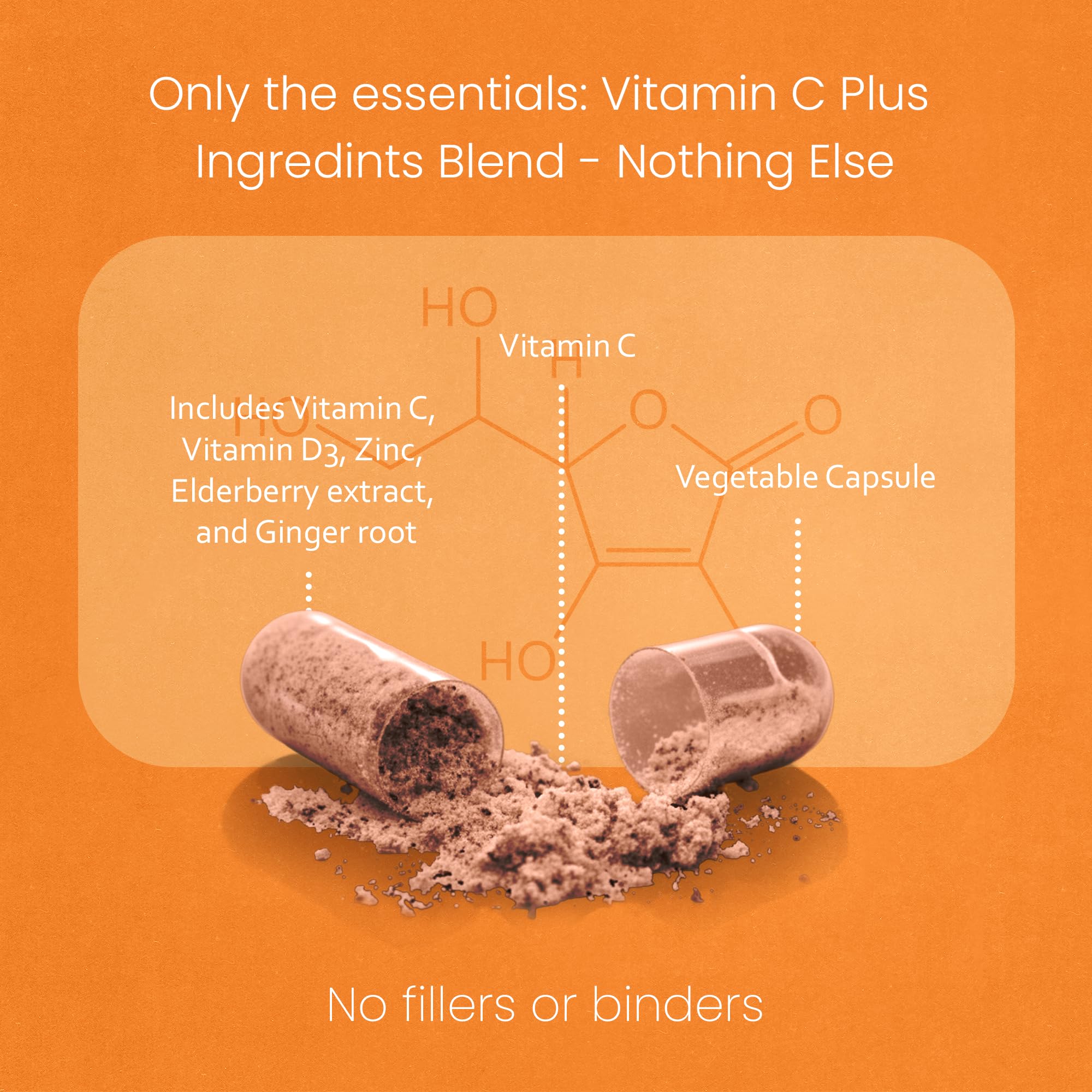 NaturaLife Labs elderberry ginger ingredients visual emphasizing natural antioxidants.