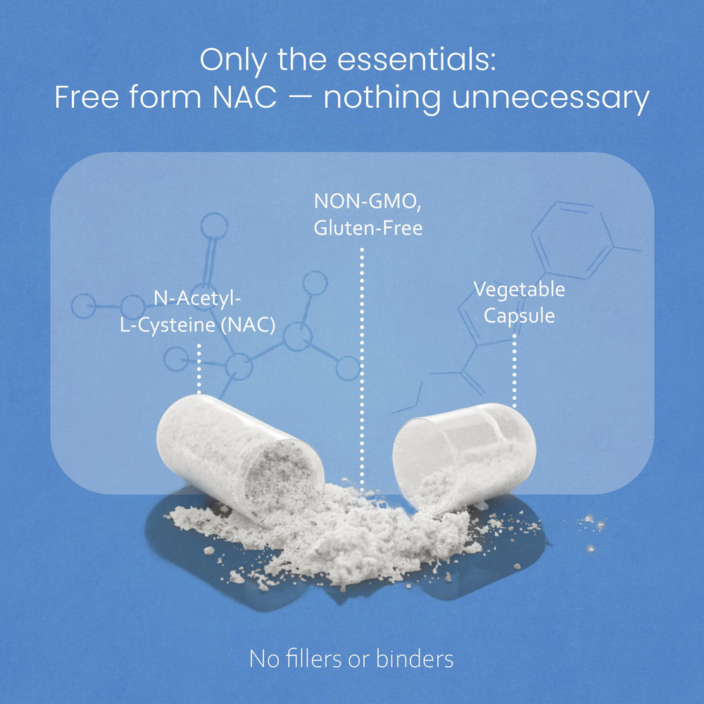 NaturaLife Labs NAC 1600mg bottle top view showing cap design.