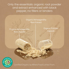 NaturaLife Labs organic certifications label emphasizing organic and non GMO quality