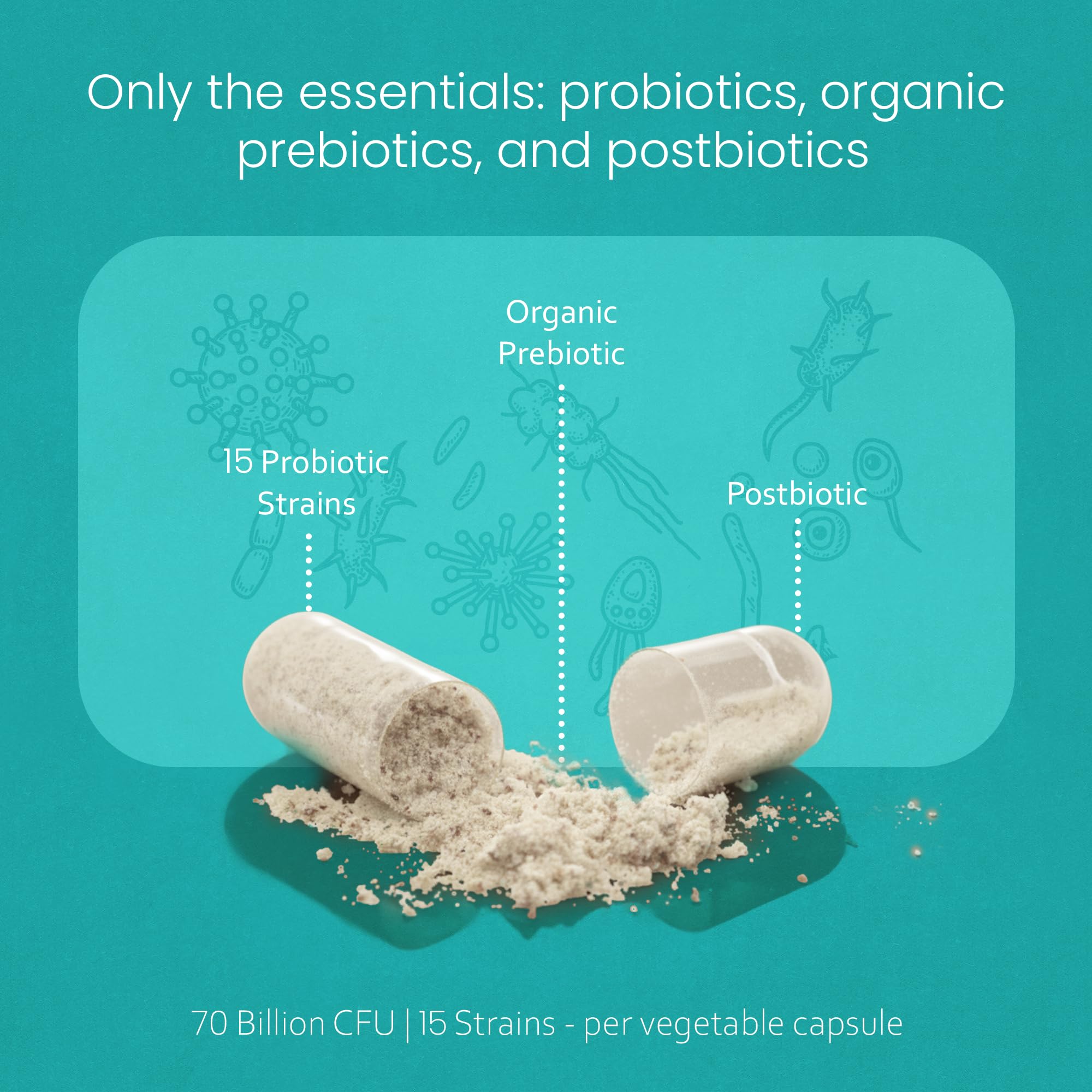 Naturallife Labs vegan gluten-free capsules for plant-based wellness