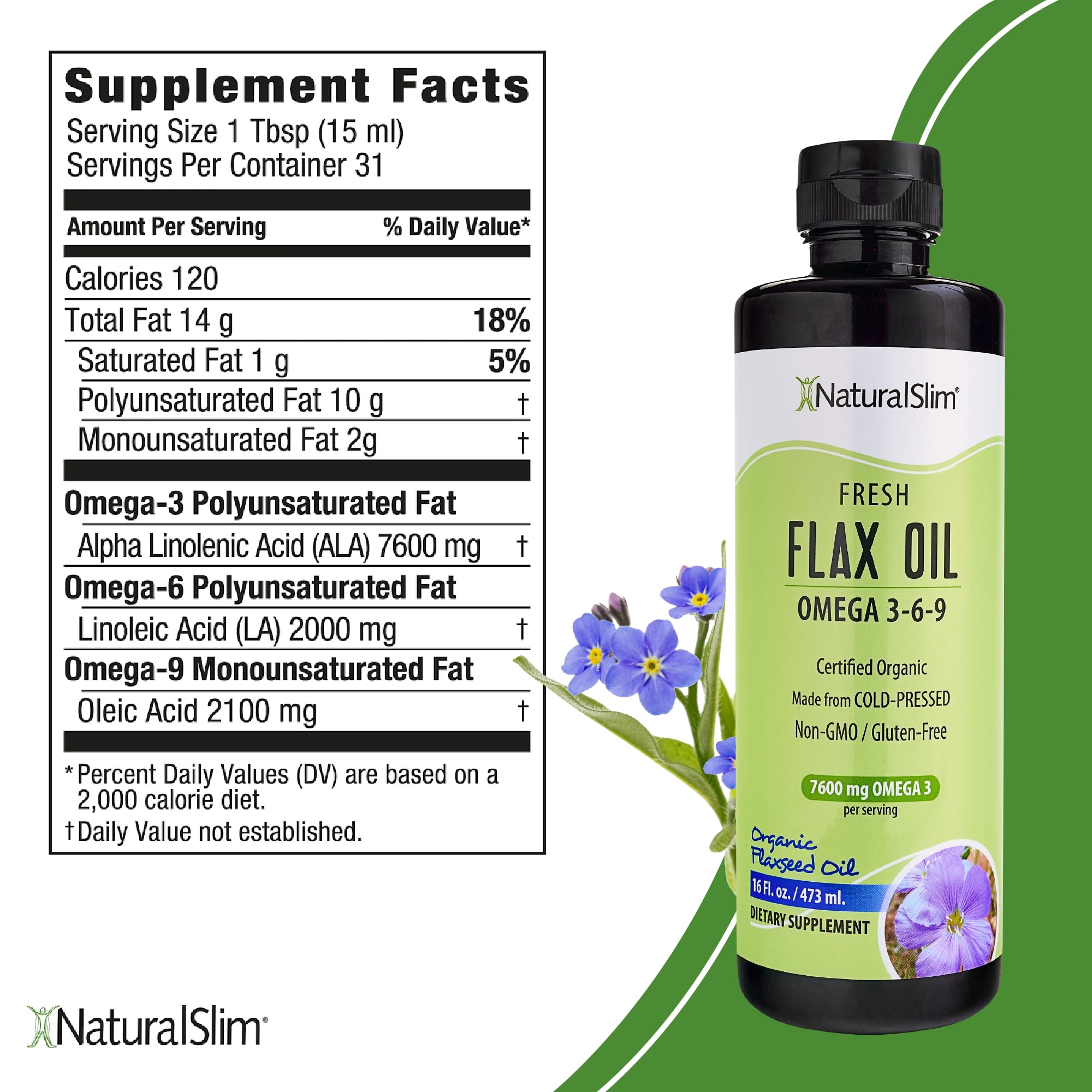 NaturalSlim flaxseed oil bottle closeup highlighting fresh, cold-pressed quality.