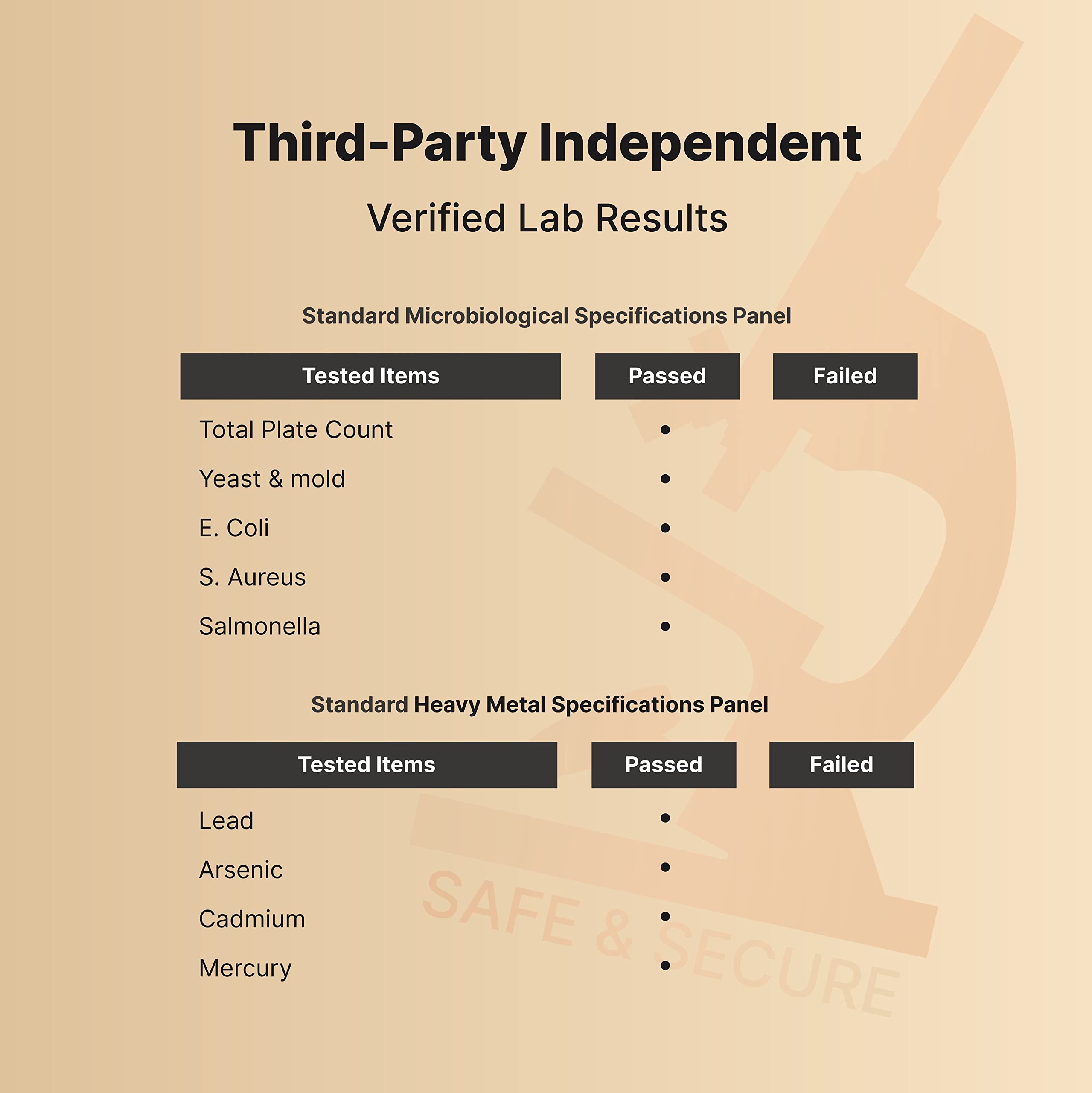 NatureBell Pregnenolone bottle back showing dosage and supply duration