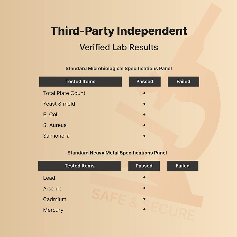 NatureBell Pregnenolone bottle back showing dosage and supply duration