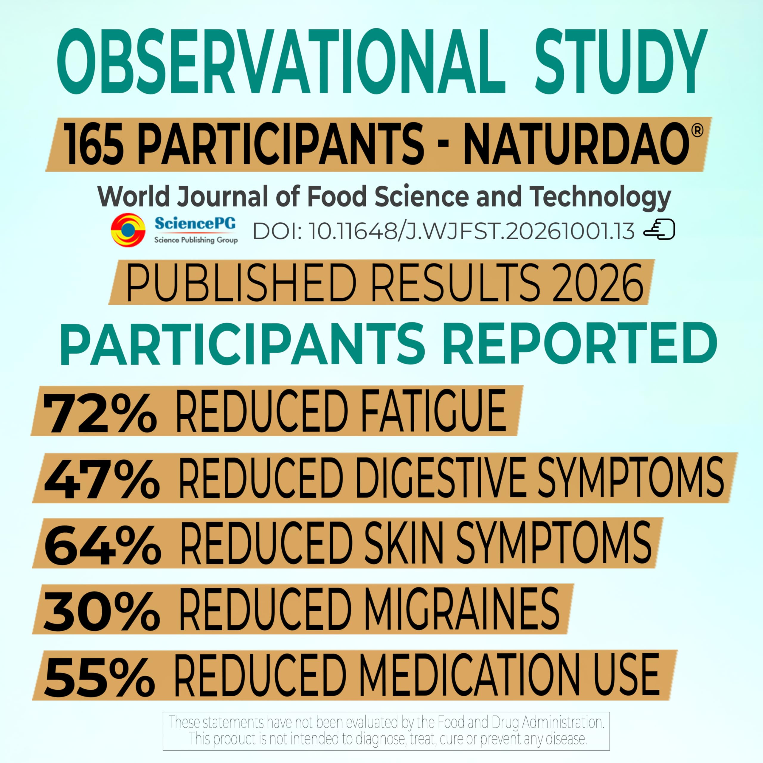 NaturDao Legumactive blister pack preserves potency for on-the-go enzyme support