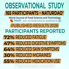 NaturDao Legumactive blister pack preserves potency for on-the-go enzyme support