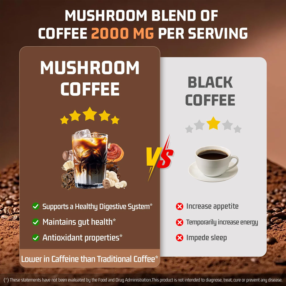 Nature Echo Arabica beans provide smooth, rich instant coffee flavor.