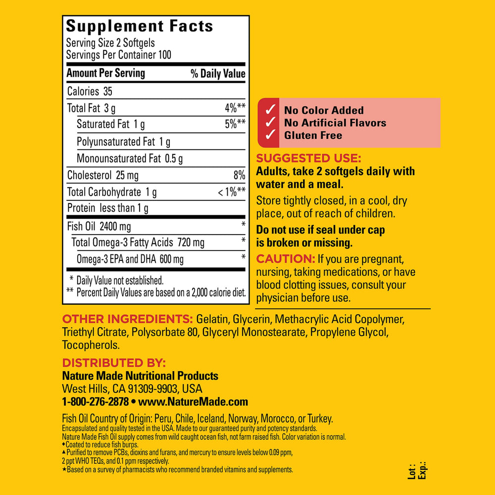 Two Nature Made Burp Less Fish Oil softgels illustrating daily omega-3 intake