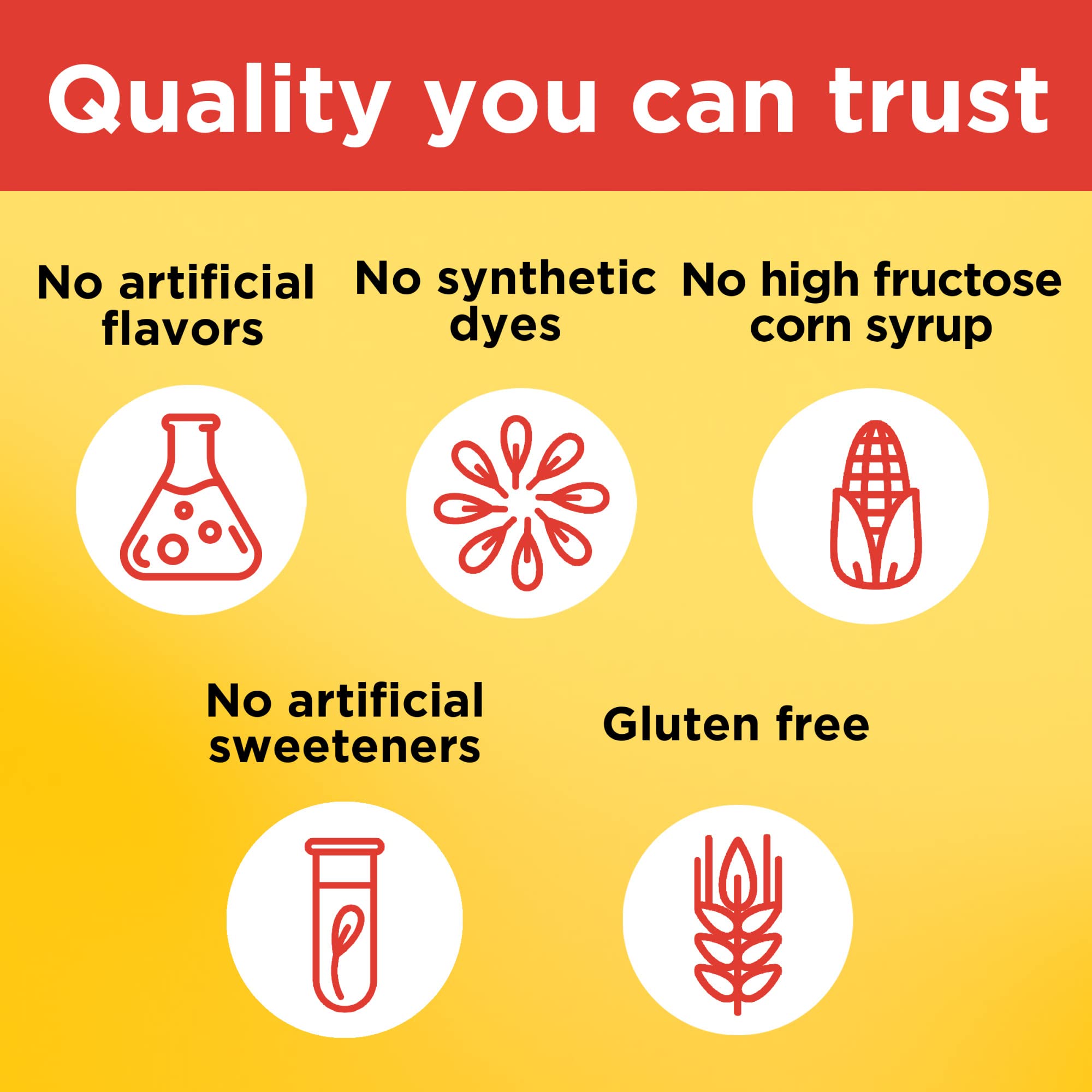 Nature Made Kids First Omega-3 Gummies dosing guide illustrated for 4-13 and 14-18