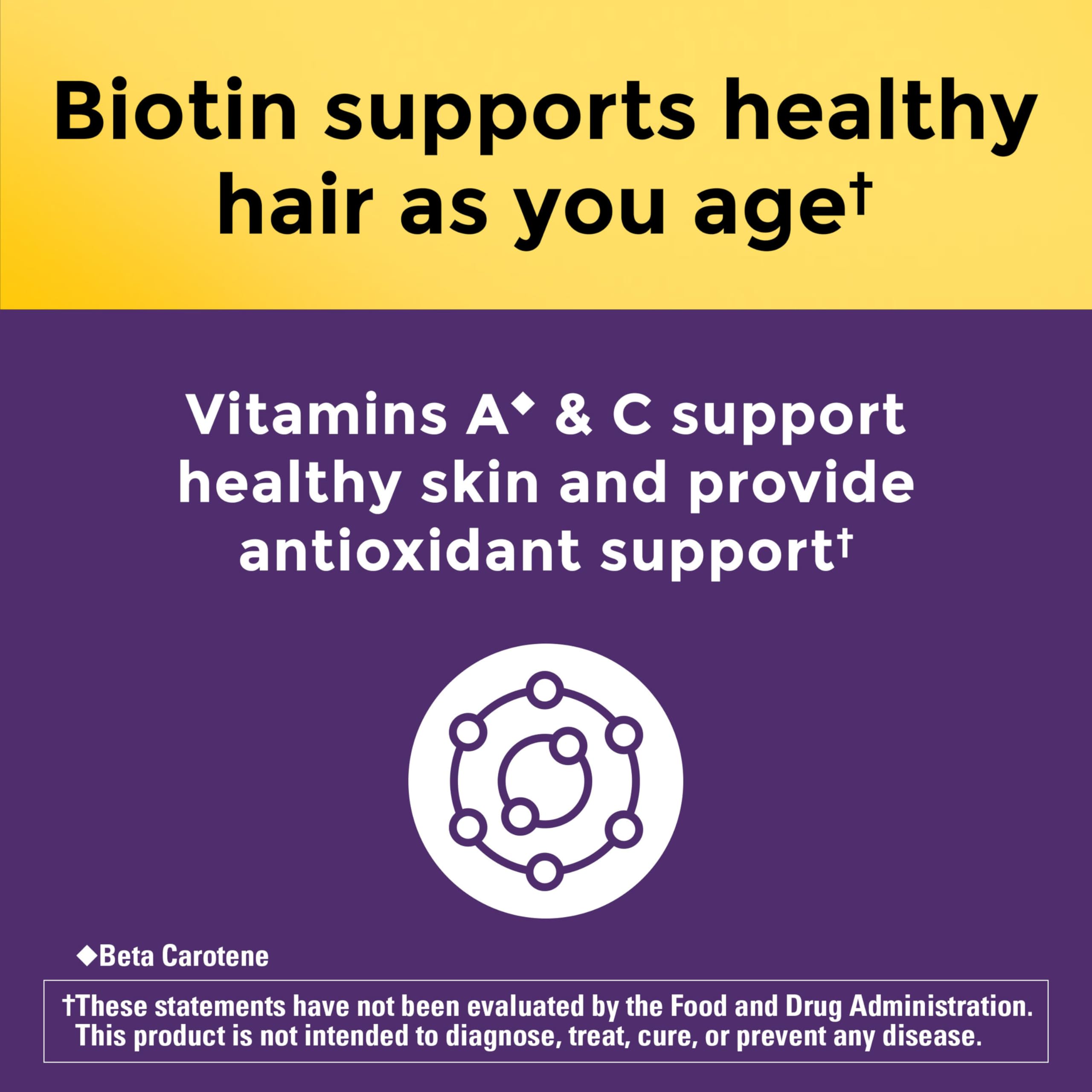 Nature Made Lustriva ingredient profile highlights 160 mg blend for hair health