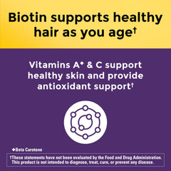 Nature Made Lustriva ingredient profile highlights 160 mg blend for hair health