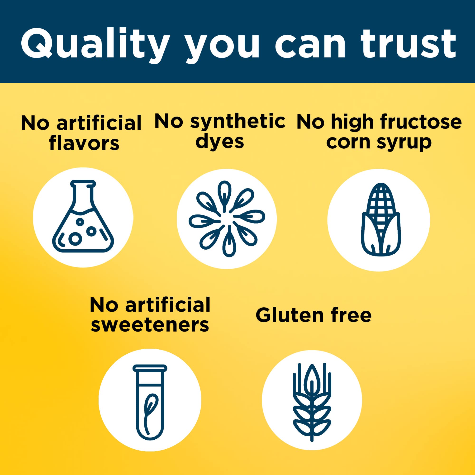 Nature Made Men's Multivitamin Gummies USP Verified seal visible on bottle.