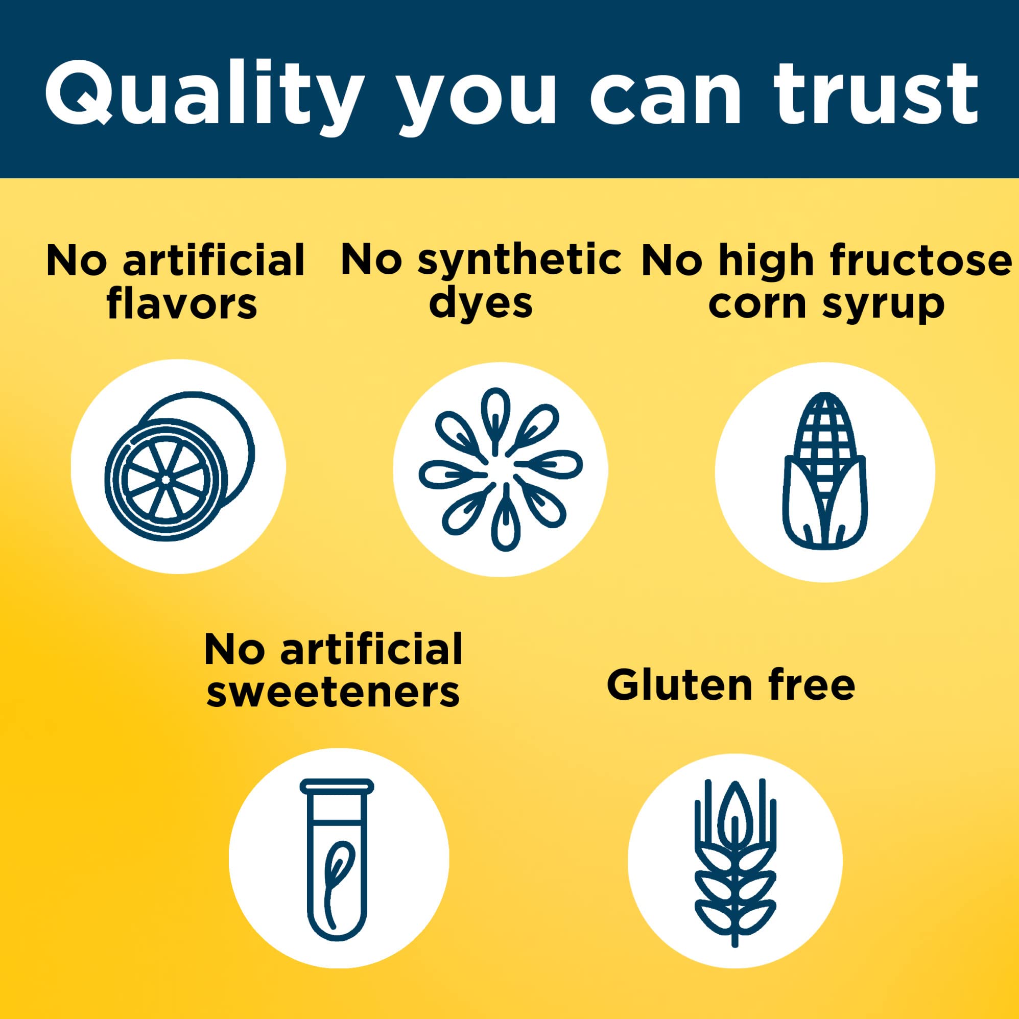 Nature Made Multi for Him Gummies daily routine use showing easy consumption.