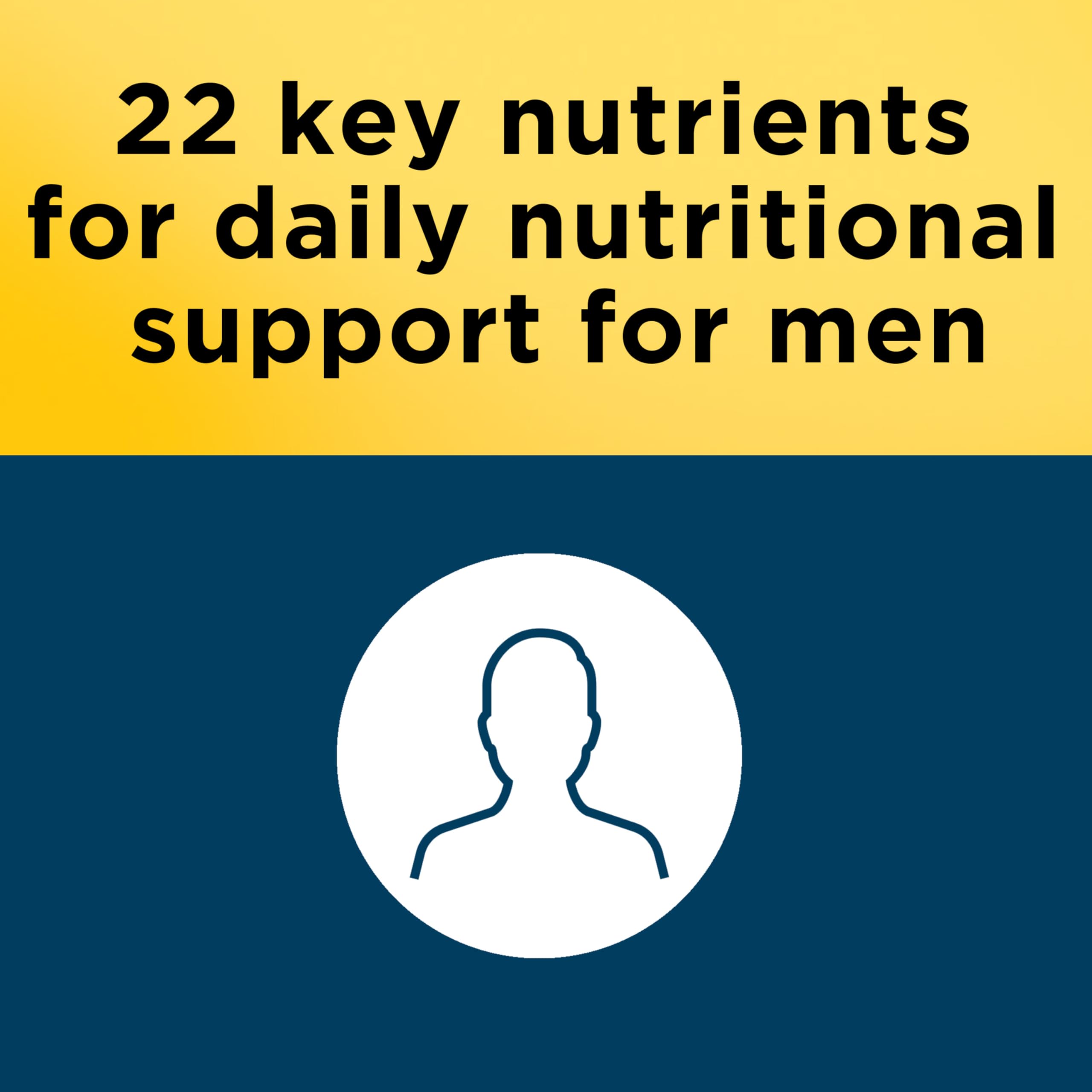 Nature Made multivitamin for him label emphasizes gluten-free and iron-free benefits.