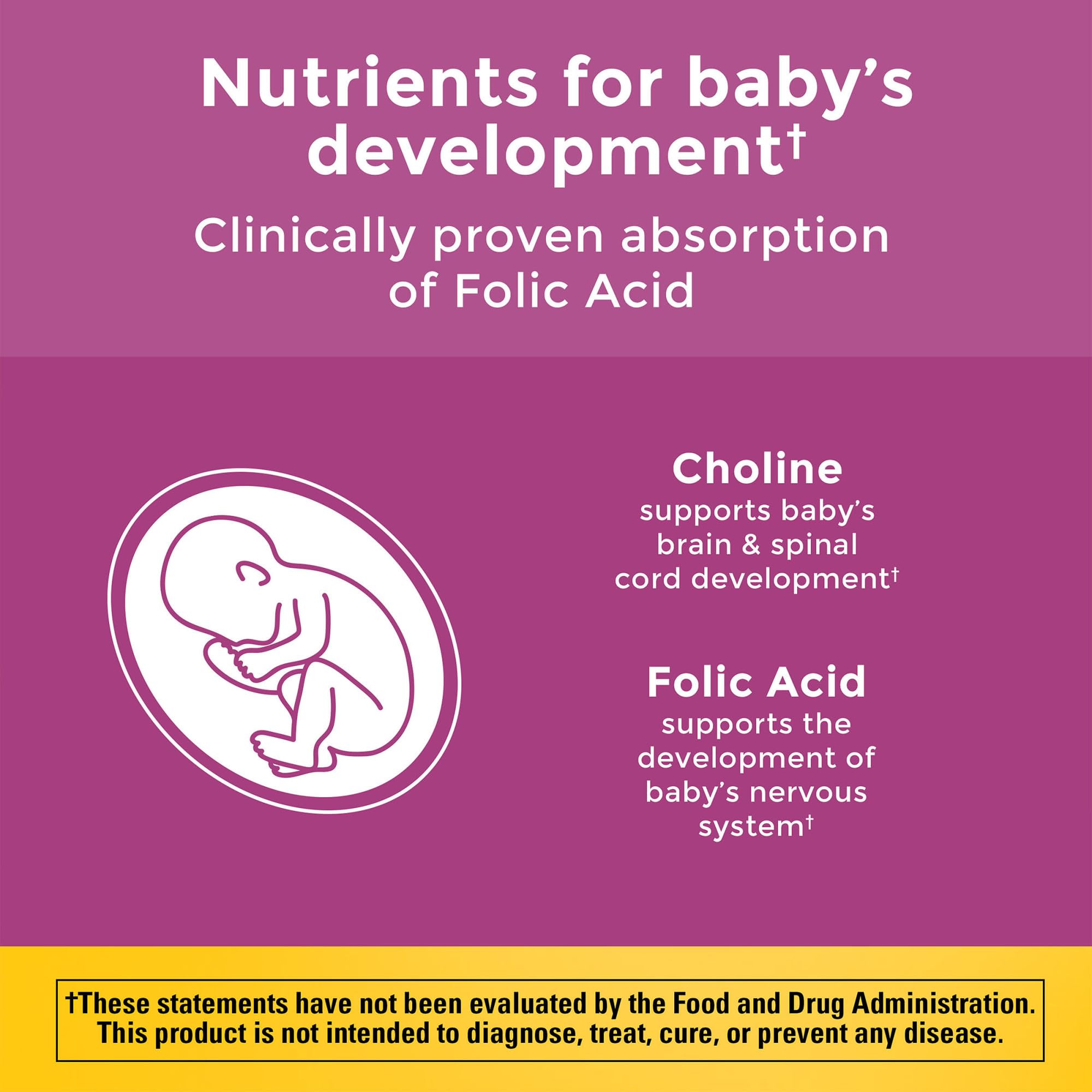 Close-up of Nature Made Prenatal Gummies showing DHA and Folic Acid content