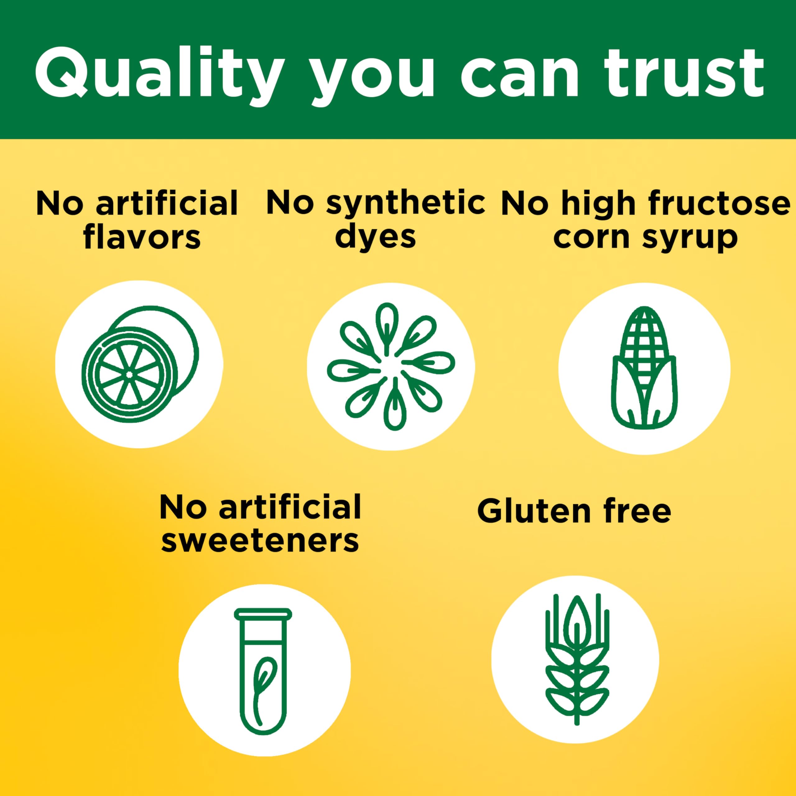 Zinc supports healthy skin with 30 mg per serving.